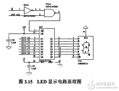 語音識別與嵌入式電子電路設(shè)計圖集錦